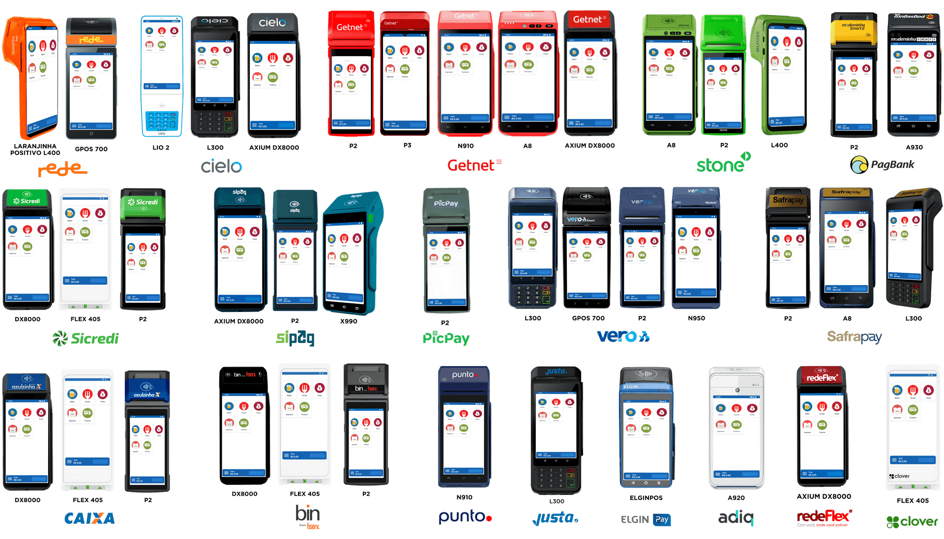 Maquininhas e adquirentes homologadas para PDV Mobi