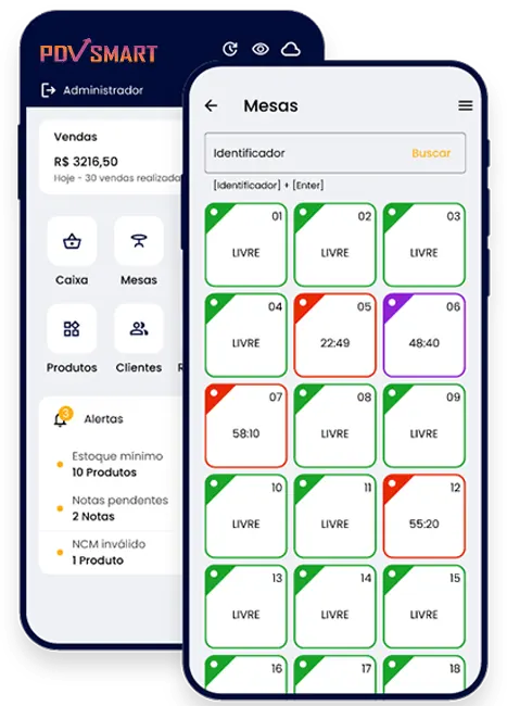 Mesas e comandas