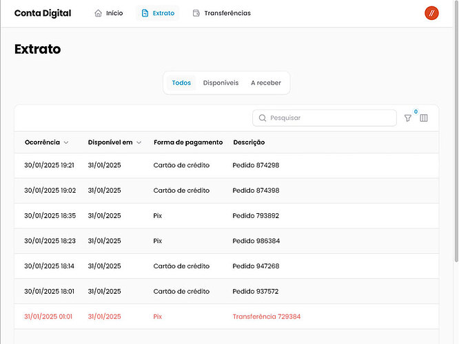 Tela de Extrato da Conta Digital com movimentações, filtros e busca